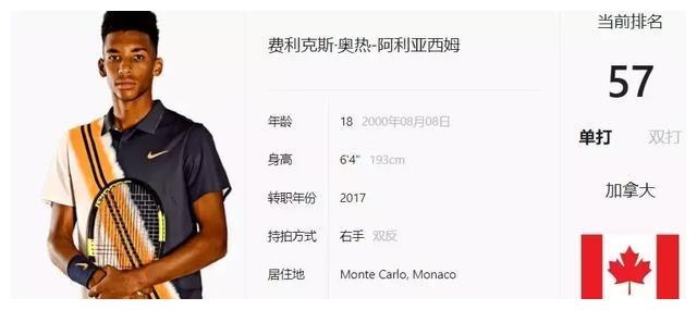 力突破新高 力突破新高