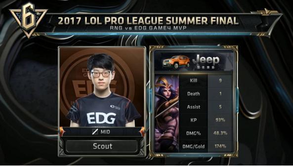 题不仅仅是 题不仅仅是