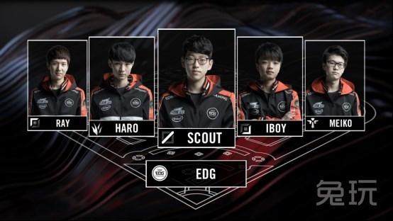 每一步都问 每一步都问