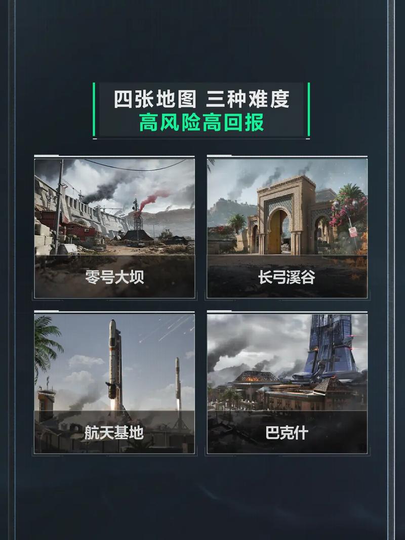结论要点