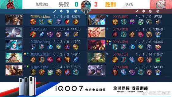 四排的多载